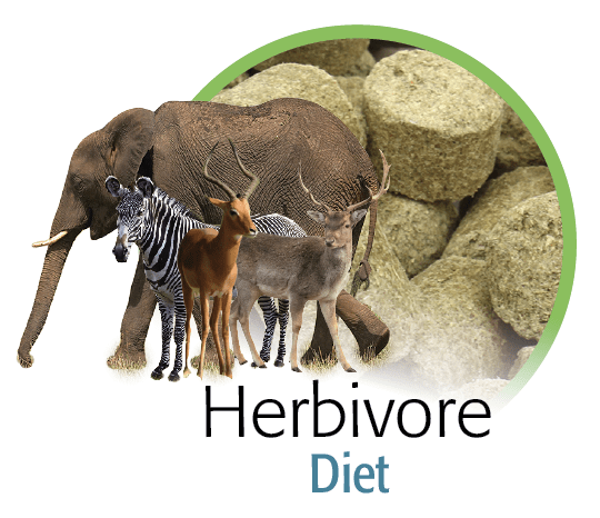 Herbivore Diet - Zeigler Feed Manufacturing